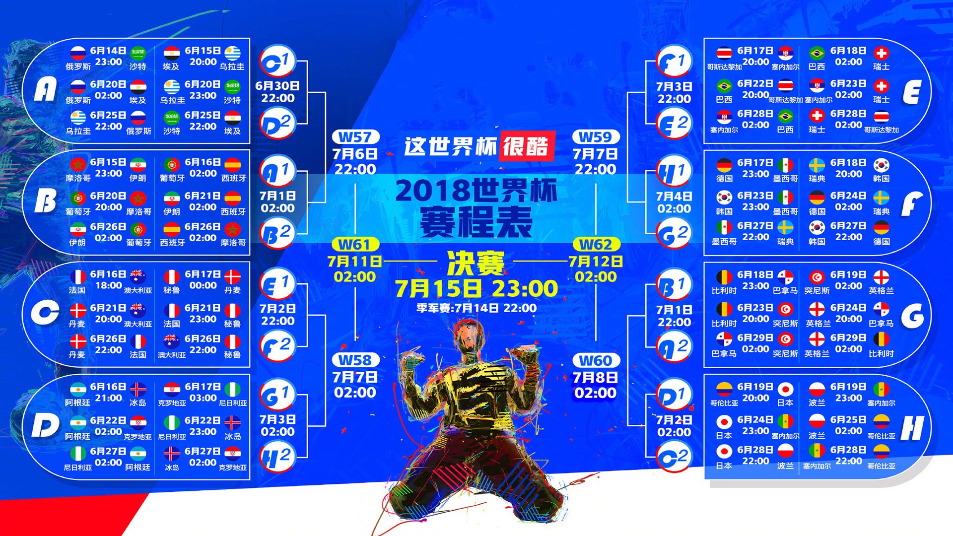逆袭之战,2026世界杯黑马奔腾,波兰绝杀荷兰,孙兴慜独领风骚